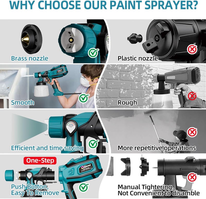 Slikwave Paint Sprayer, 850W HVLP Spray Gun with 1400ml Detachable Container, Electric Paint Sprayers with 4 Nozzles & 2 Patterns - Portable Spray Guns Perfect for Fences, Sheds, Walls, Garden - Image 4